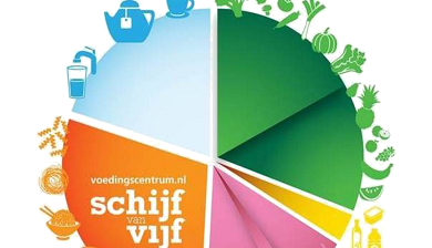 Tromgeroffel De Nieuwe Schijf Van Vijf FemNa40 tromgeroffel-de-nieuwe-schijf-van-vijf-femna40